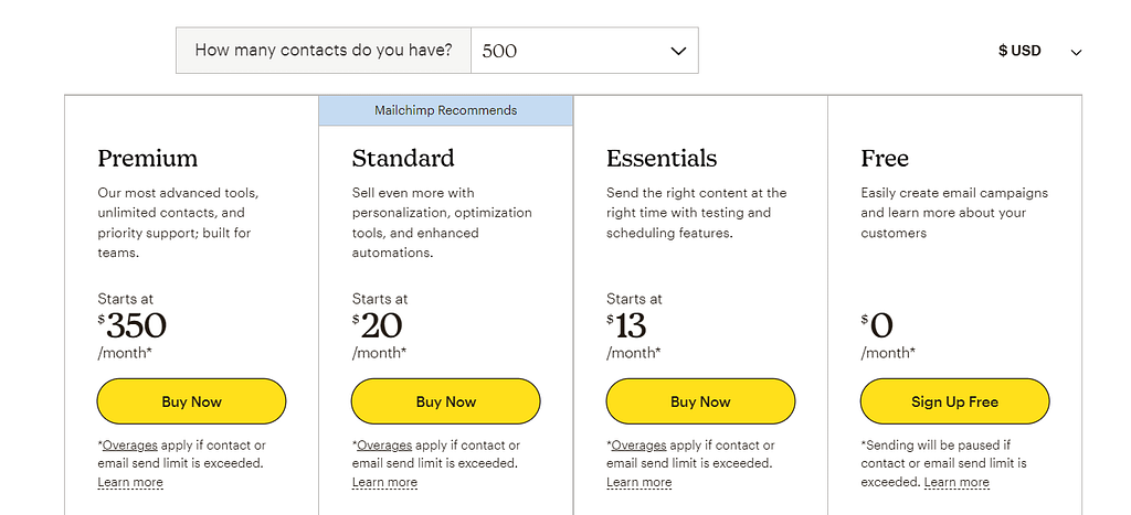 Mailchimp pricing