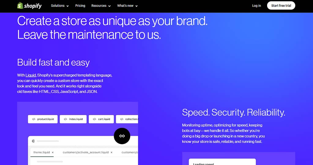 shopify dropshipping model