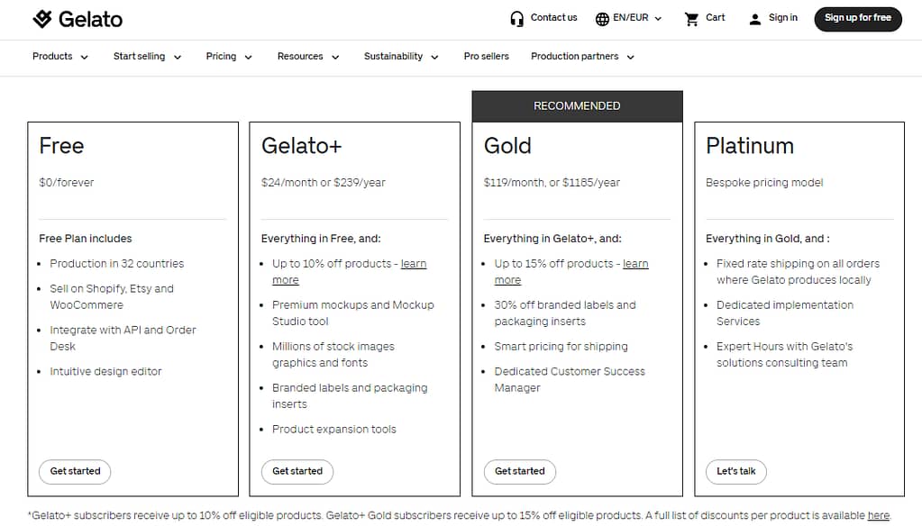 gelato pricing